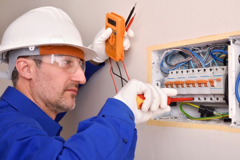 Electrical Panel And Meter Testing